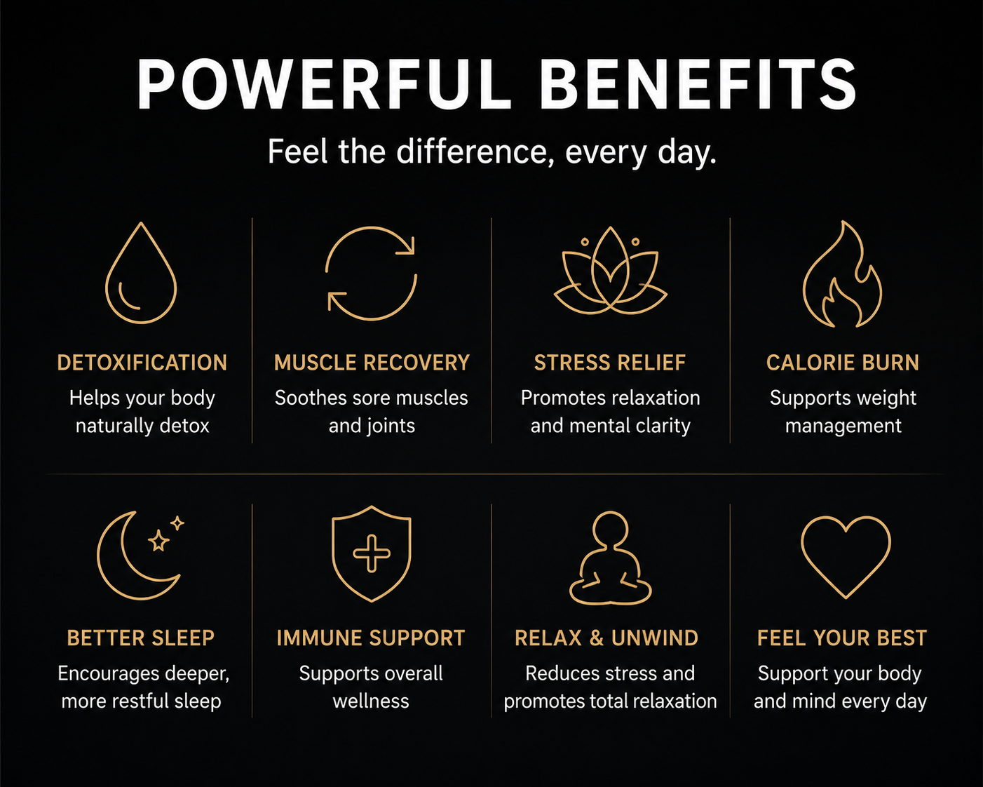 Infrared Sauna Blanket